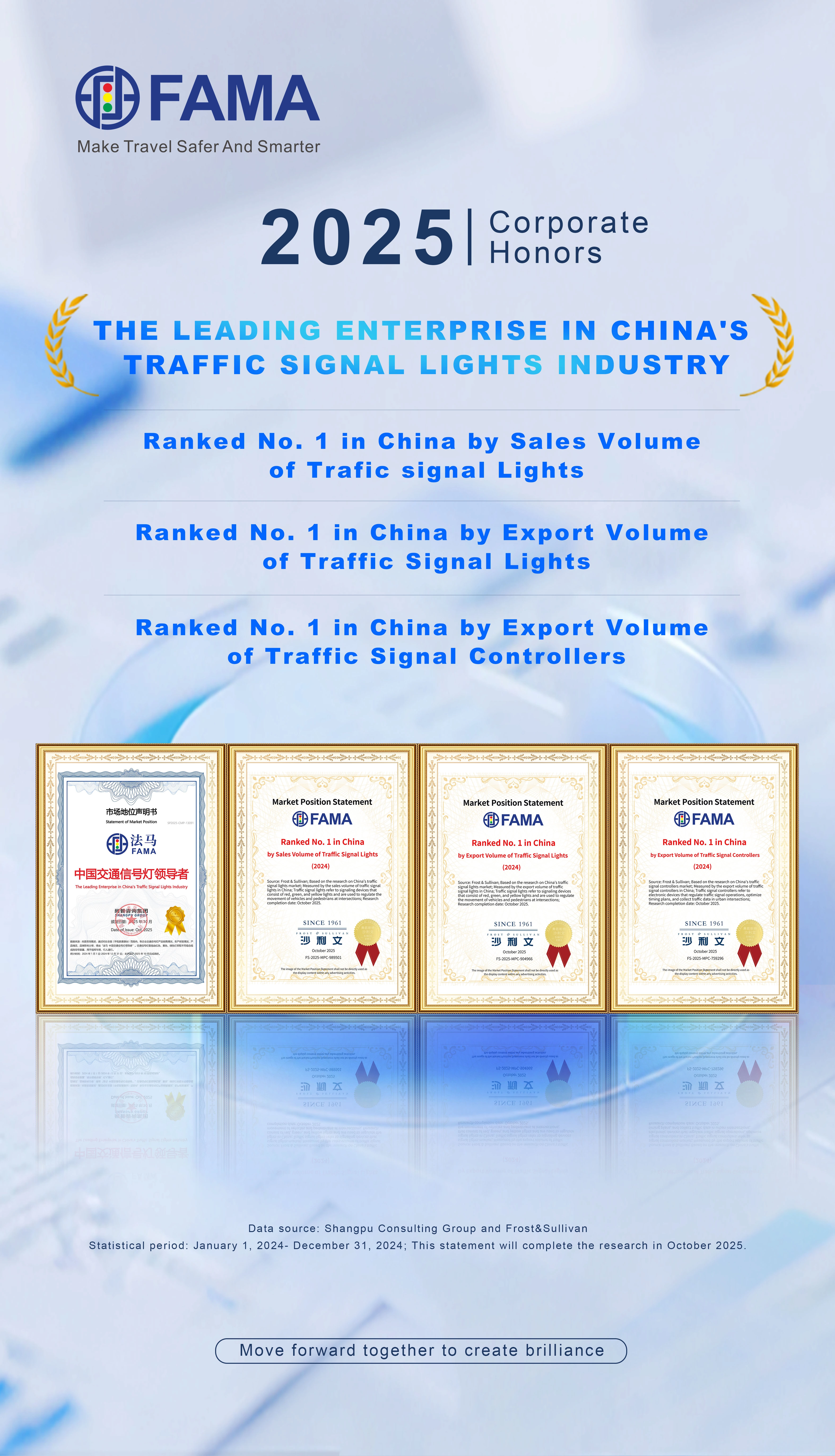 Кытайдын алдыңкы трафик сигнал берүүчүсү Кытайдын алдыңкы трафик сигнал берүүчүсү
